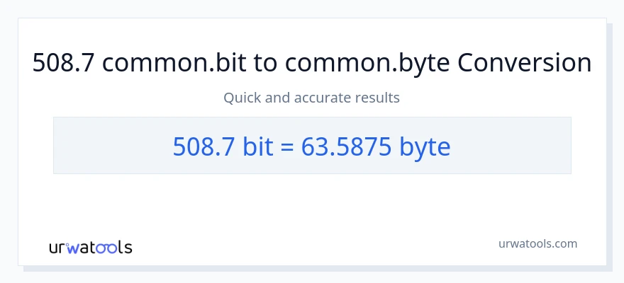 508.7 Bits இலிருந்து Bytes வரை மாற்றம்