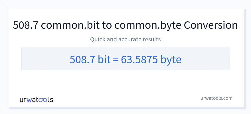 508.7 Bits 到 Bytes 轉換