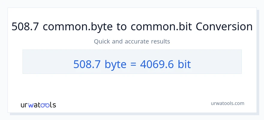 التحويل من 508.7 Bytes إلى Bits
