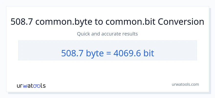 508.7 Bytes ته Bits بدلون