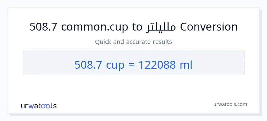 التحويل من 508.7 أكواب إلى ملليلتر