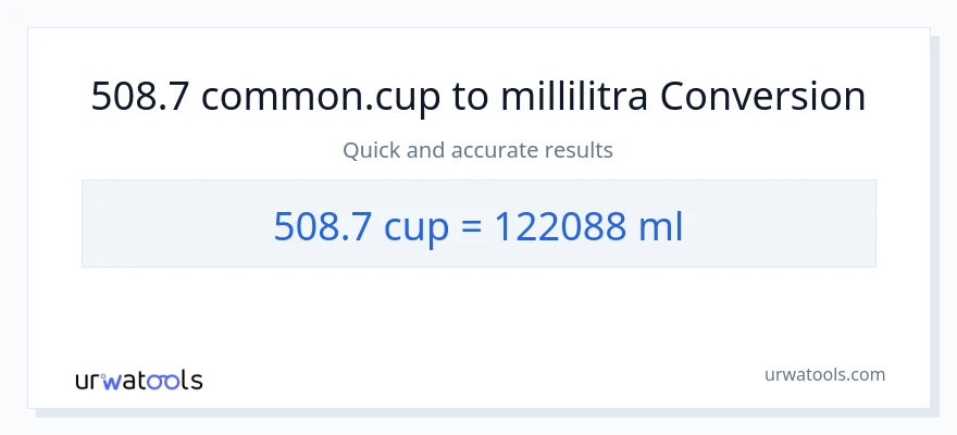 508.7 kupit - millilitraa muunnos