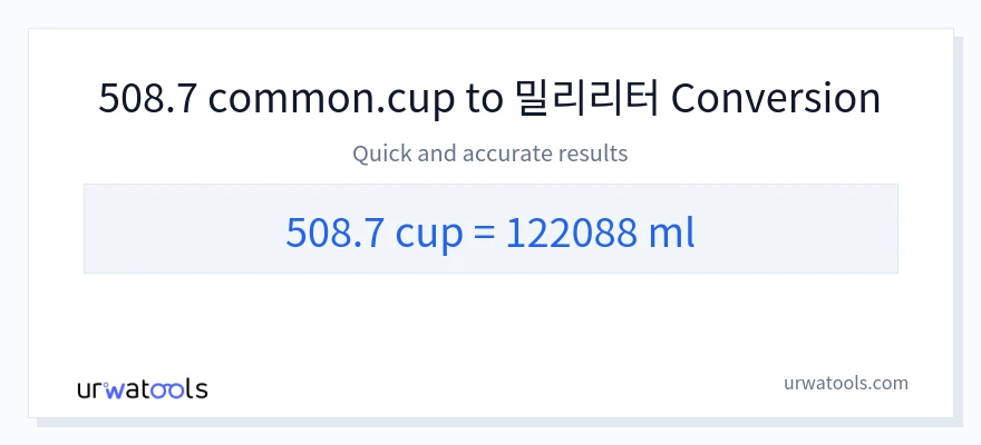 508.7 컵에서 밀리리터으로의 변환