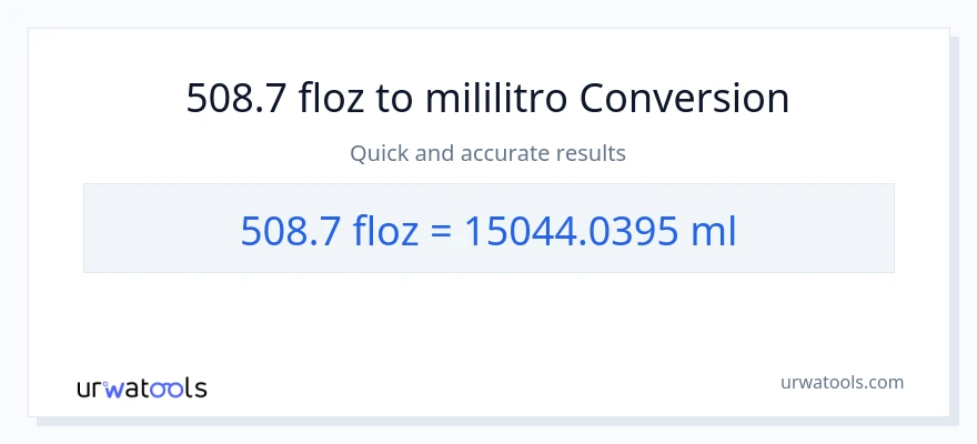 508.7 mga onsa ng likido patungong mga mililitro na conversion
