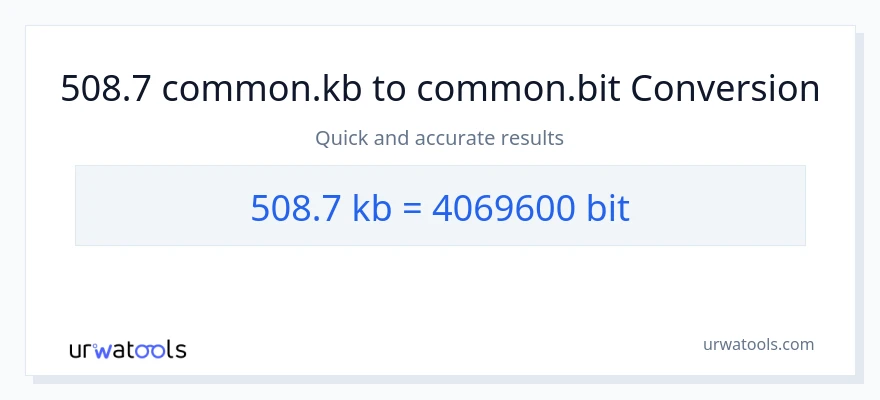 508.7 Kilobytes patungong Bits na conversion
