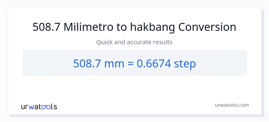 508.7 milimetro patungong mga hakbang na conversion