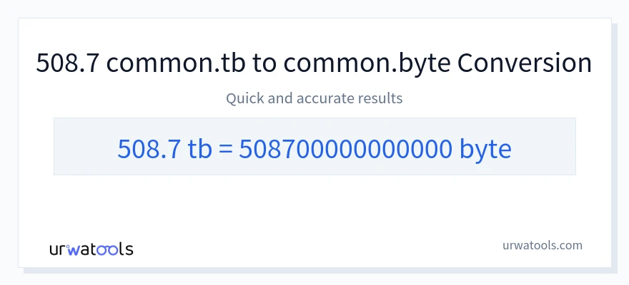 508.7 Terabytes 到 Bytes 轉換