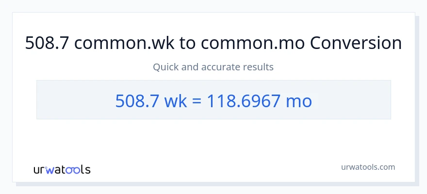 การแปลง 508.7 สัปดาห์ เป็น เดือน