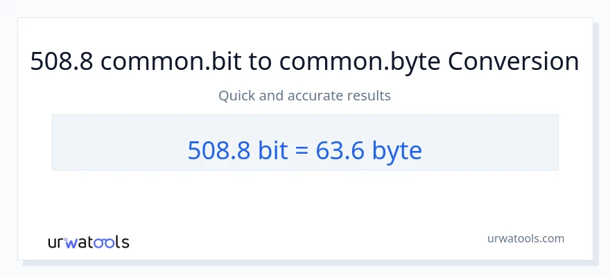 508.8 Bits ته Bytes بدلون