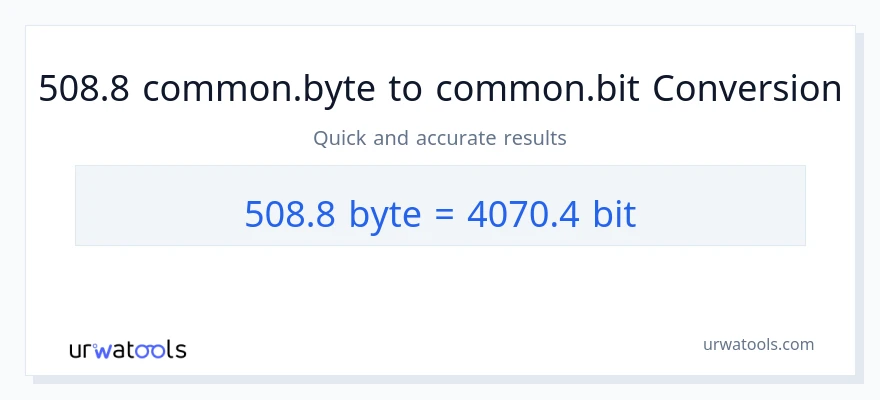التحويل من 508.8 Bytes إلى Bits