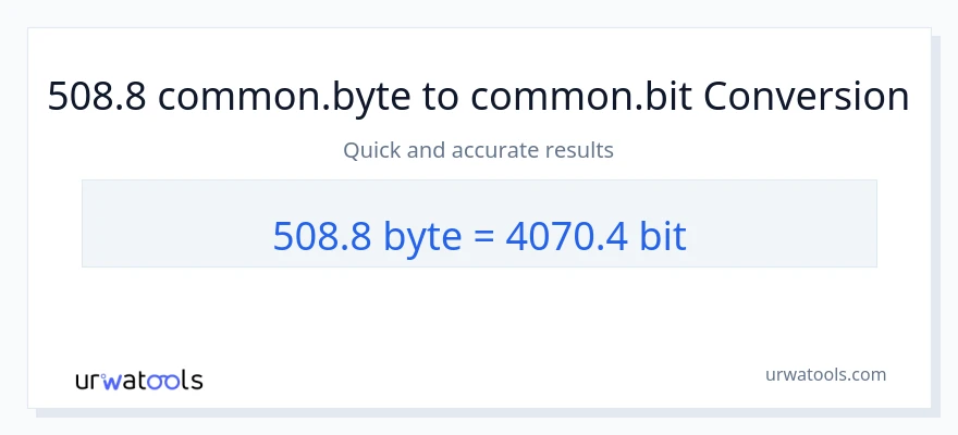 508.8 Bytes ته Bits بدلون