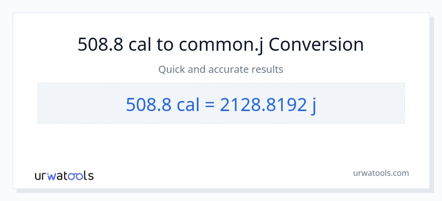Conversió de 508.8 calories a joules