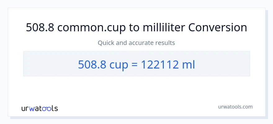 508.8 Tassen zu Milliliter Umwandlung