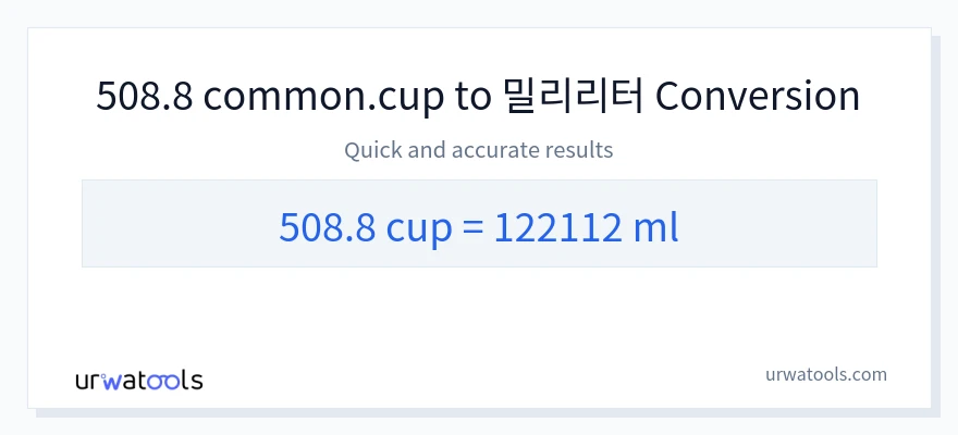508.8 컵에서 밀리리터으로의 변환