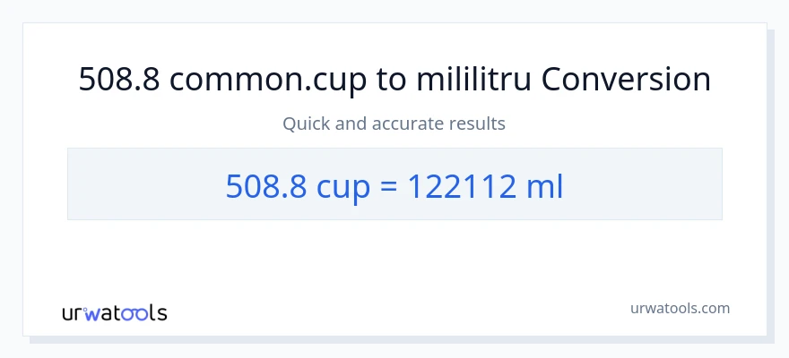 Conversie 508.8 cupe la mililitri