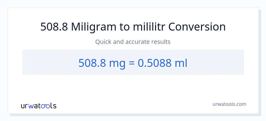 Konverze z miligramy na mililitrů: 508.8