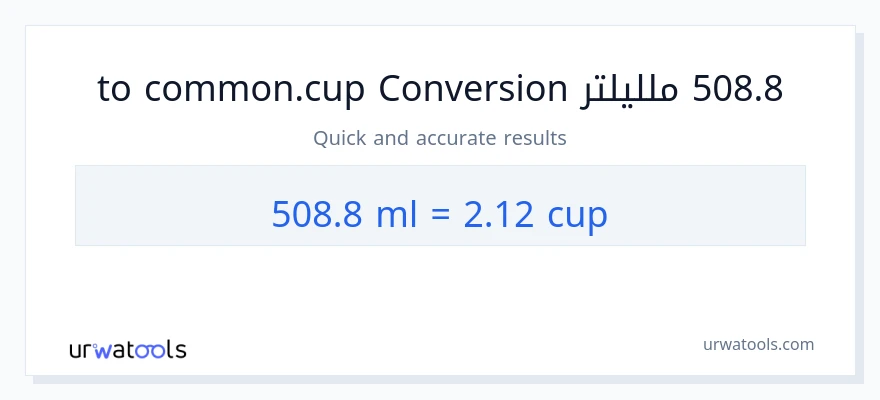 التحويل من 508.8 ملليلتر إلى أكواب