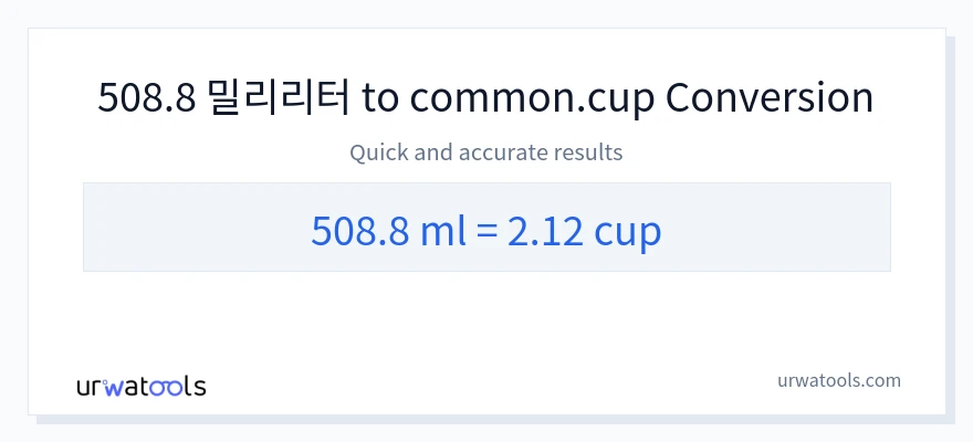 508.8 밀리리터에서 컵으로의 변환