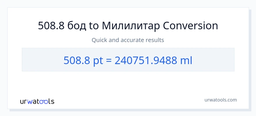 Конверзија од Pints до милилитри: 1}