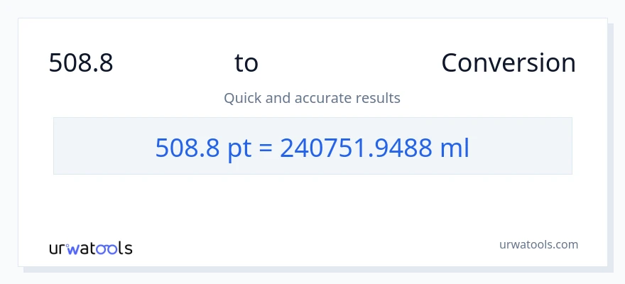 508.8 Pints నుండి మిల్లీలీటర్లు కు మార్పిడి