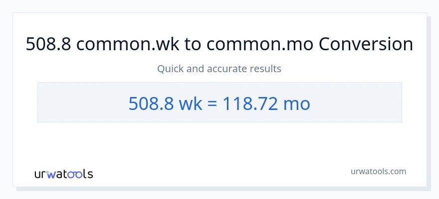 Konverze z Týdny na Měsíce: 508.8