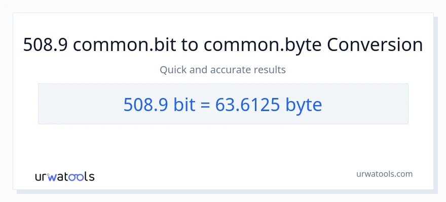 508.9 Bits இலிருந்து Bytes வரை மாற்றம்