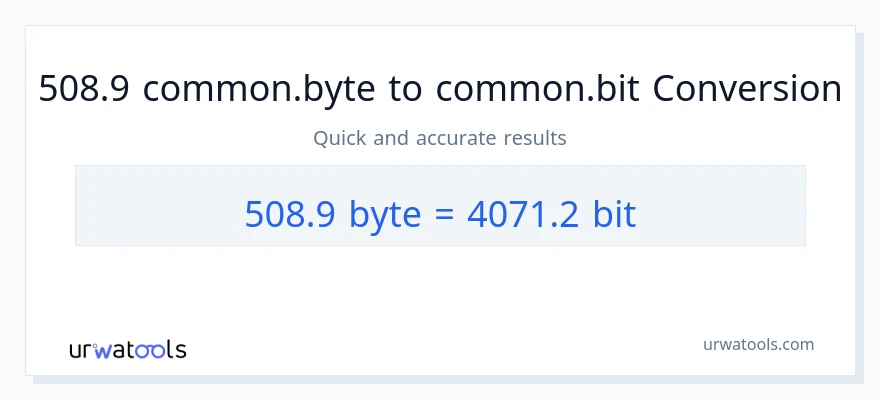التحويل من 508.9 Bytes إلى Bits