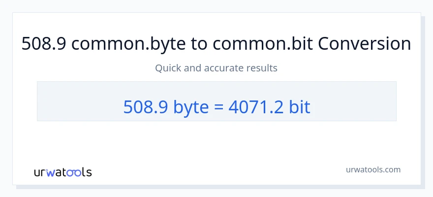 508.9 Bytes ته Bits بدلون