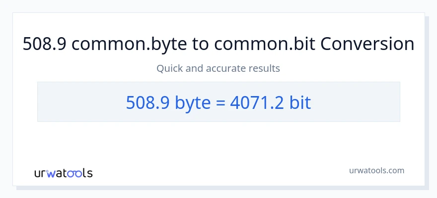 508.9 Bytes இலிருந்து Bits வரை மாற்றம்