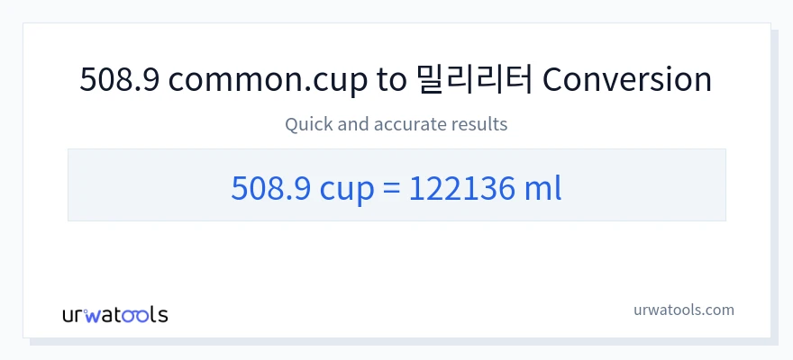 508.9 컵에서 밀리리터으로의 변환