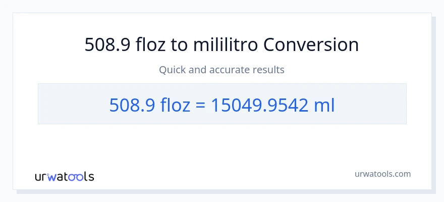 508.9 mga onsa ng likido patungong mga mililitro na conversion