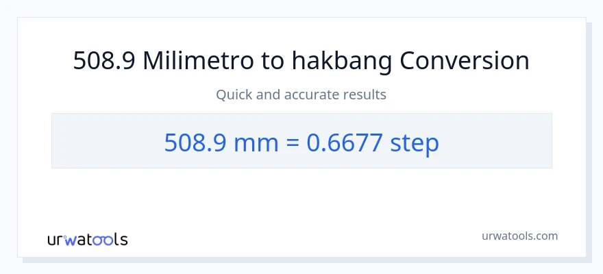 508.9 milimetro patungong mga hakbang na conversion