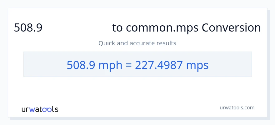 508.9 గంటకు మైళ్ళు నుండి Meters Per Second కు మార్పిడి