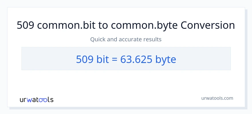 509 Bits बाट Bytes सम्म रूपान्तरण