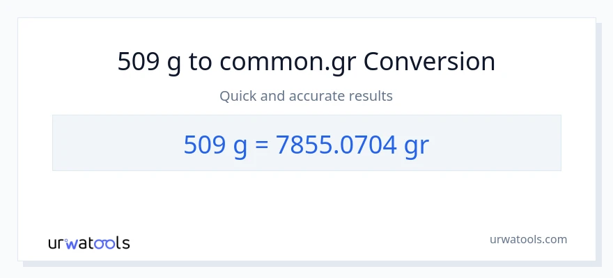 509 Gramo patungong Grs na conversion
