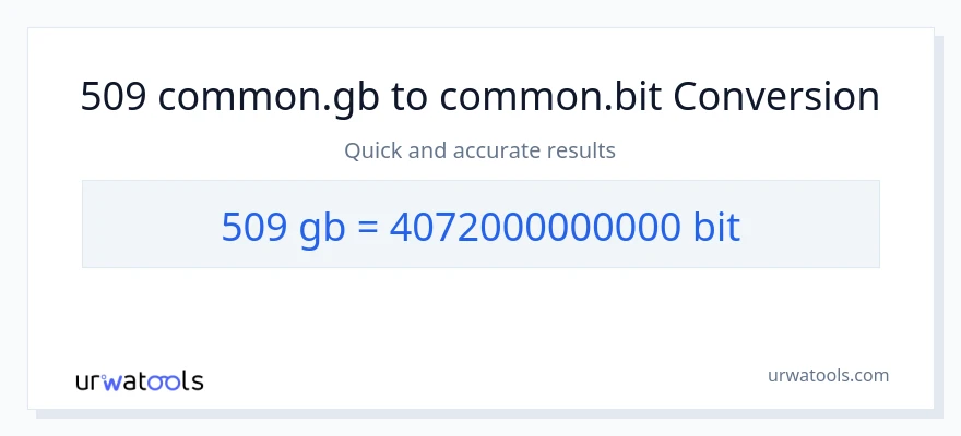 509 Gigabytes patungong Bits na conversion
