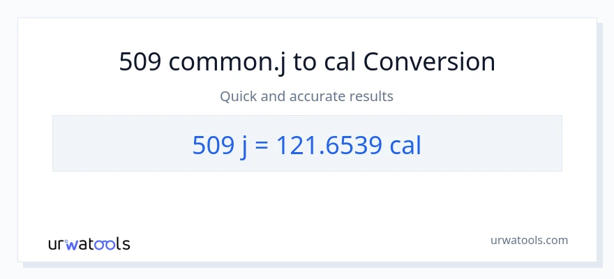 Conversió de 509 joules a calories