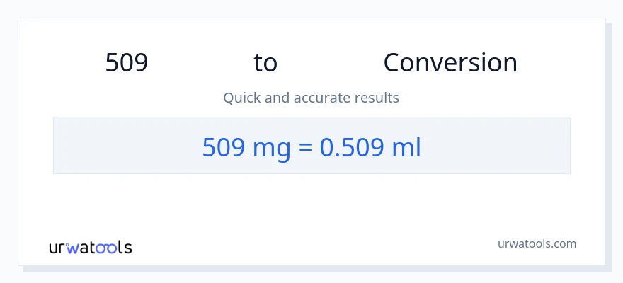 การแปลง 509 มิลลิกรัม เป็น มิลลิลิตร