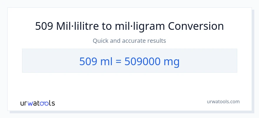 Conversió de 509 mil·lilitres a mil·ligrams