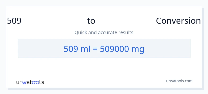 509 മില്ലിലിറ്റർ ൽ നിന്ന് മില്ലിഗ്രാം ലേക്ക് പരിവർത്തനം