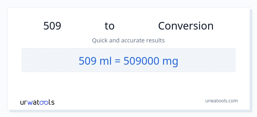 การแปลง 509 มิลลิลิตร เป็น มิลลิกรัม
