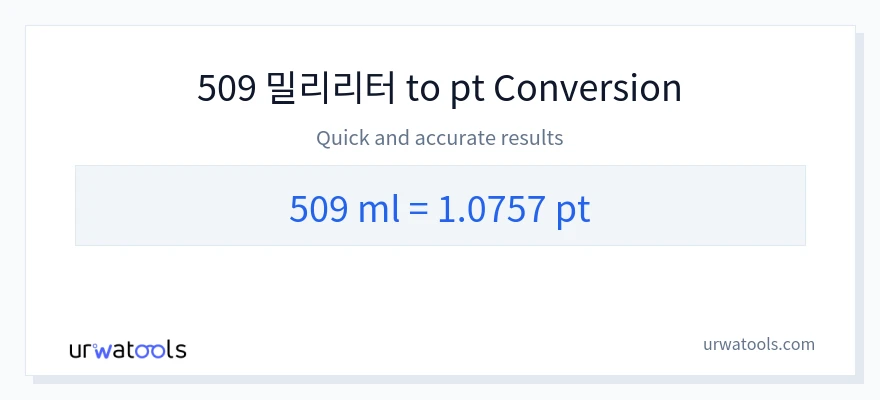 509 밀리리터에서 Pints으로의 변환