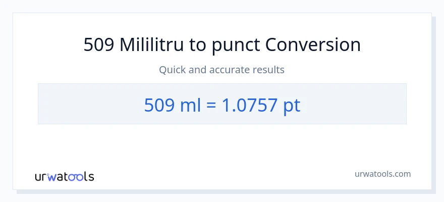 Conversie 509 mililitri la Pints