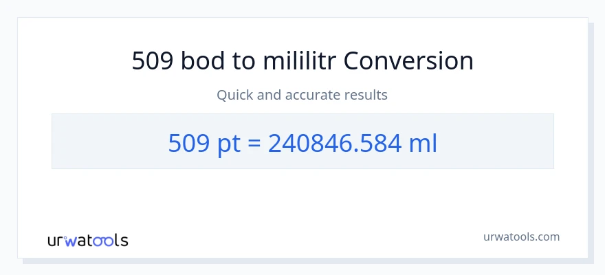 Konverze z Pints na mililitrů: 509
