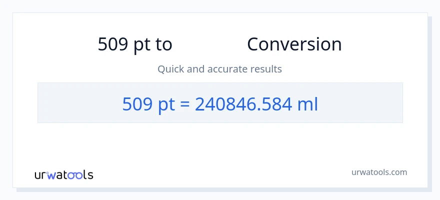 509 Pints から ミリリットル への変換
