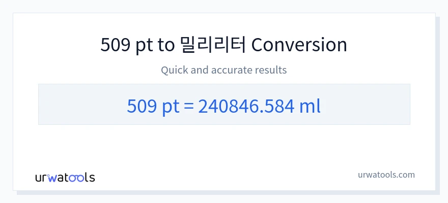 509 Pints에서 밀리리터으로의 변환