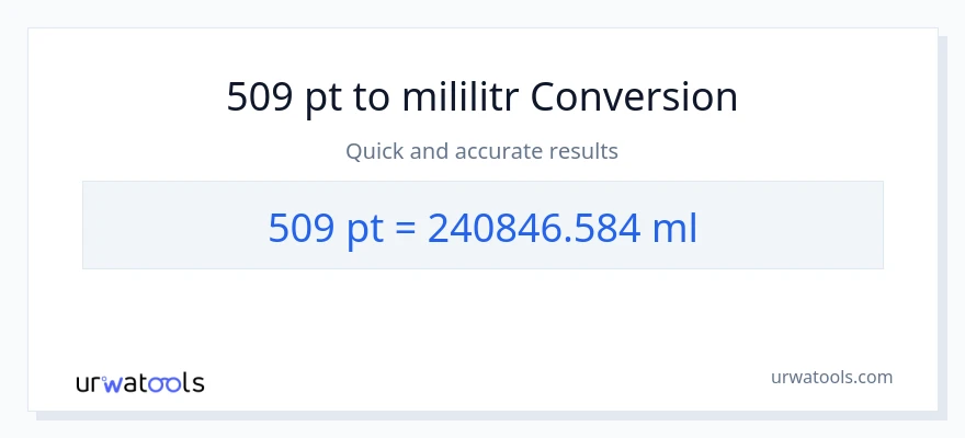 Konwersja 509 Pints do mililitry