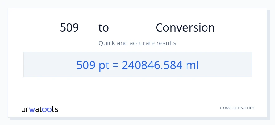 การแปลง 509 Pints เป็น มิลลิลิตร