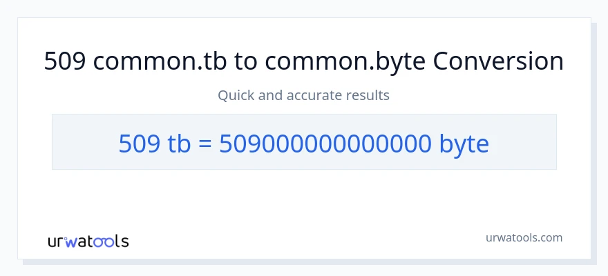 509 Terabytes patungong Bytes na conversion