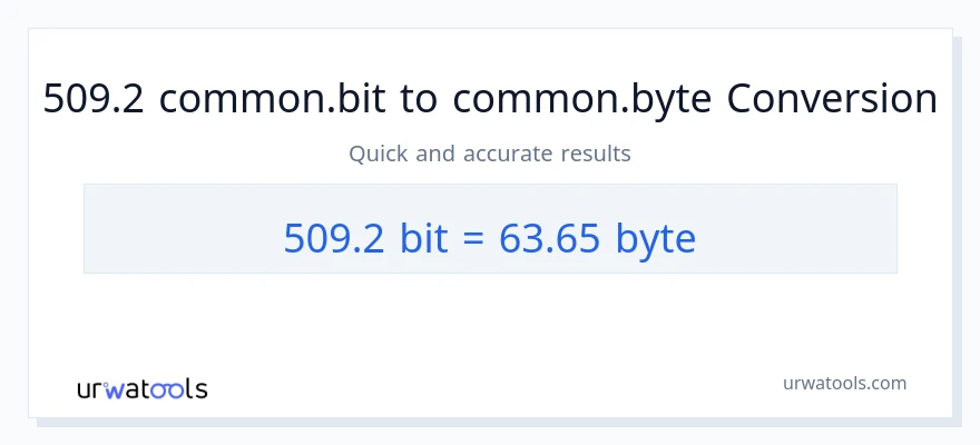 التحويل من 509.2 Bits إلى Bytes